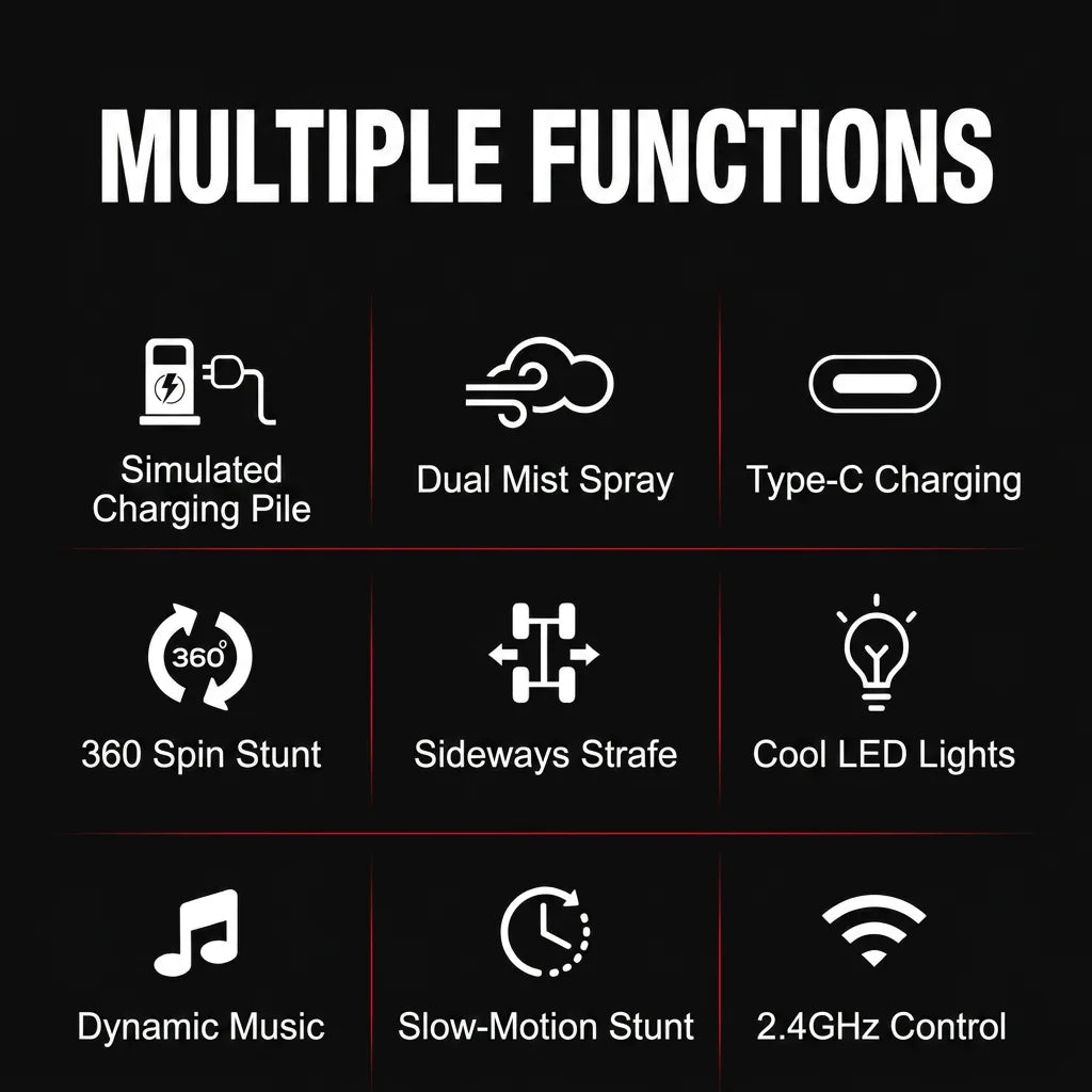Multiple functions overview: spray, spin, lights, music, Type-C