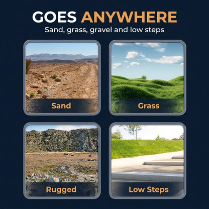 Robot dog goes anywhere - sand, grass, rugged ground and low steps